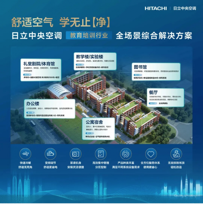 博会日立中央空调邀你共鉴冷热科技盛宴long8国际龙8昱见2024年进(图1)