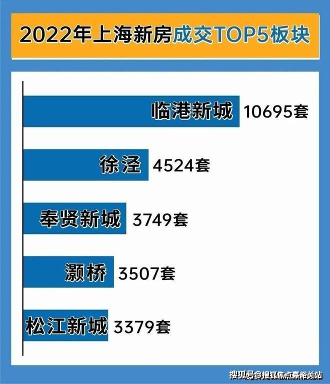 -首页网站丨鹏瑞云璟湾欢迎您丨楼盘详情long8唯一网站鹏瑞云璟湾(售楼处)(图6)