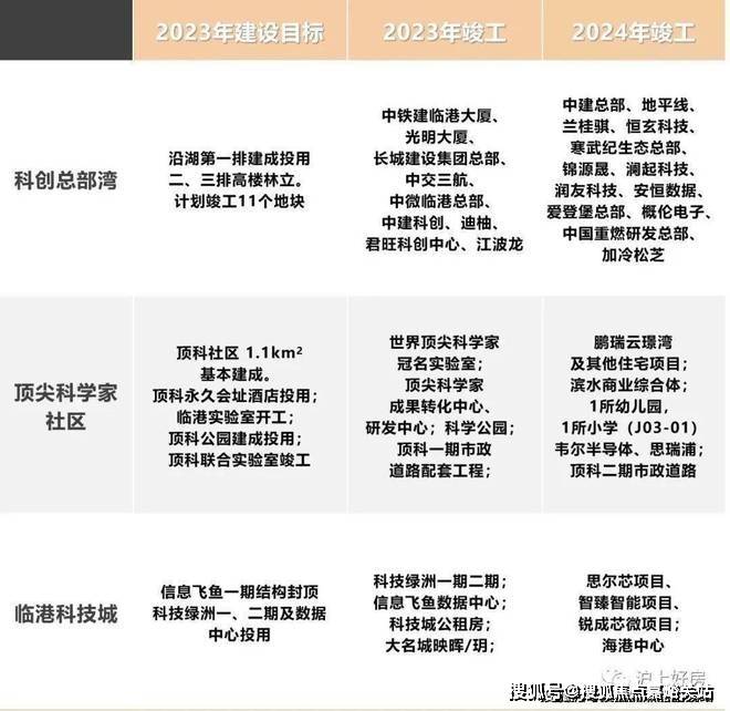 -首页网站丨鹏瑞云璟湾欢迎您丨楼盘详情long8唯一网站鹏瑞云璟湾(售楼处)(图9)