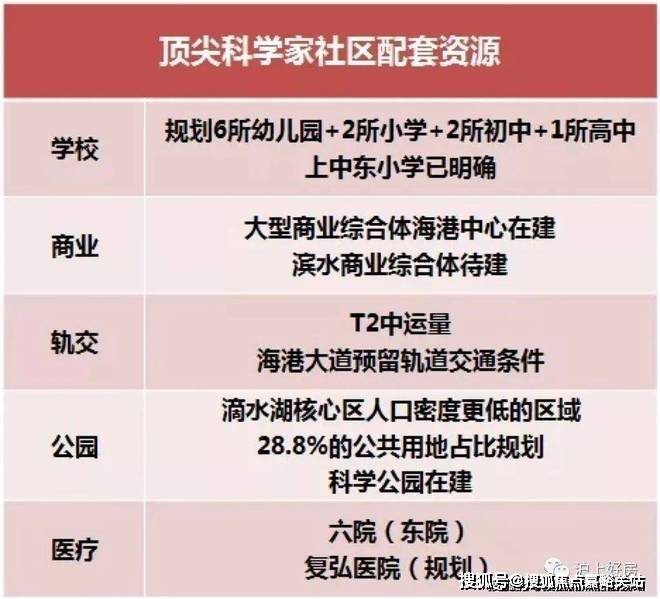 -首页网站丨鹏瑞云璟湾欢迎您丨楼盘详情long8唯一网站鹏瑞云璟湾(售楼处)(图11)