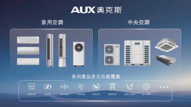易规模约5至10亿美元大众市场家用空调国内第一品牌龙8国际头号玩家独家 奥克斯3月初启动香港NDR交(图3)