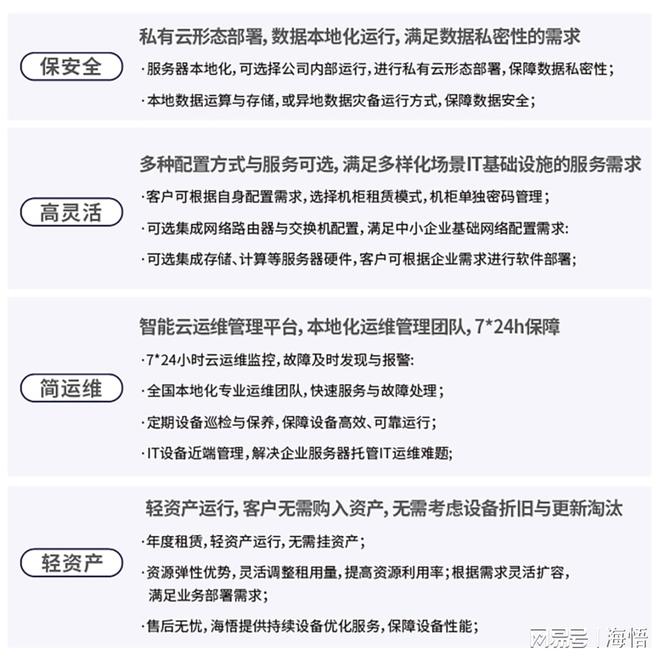 边驿站”私有数据机房托管方案注意事项龙8游戏国际登录云托管：海悟云“云