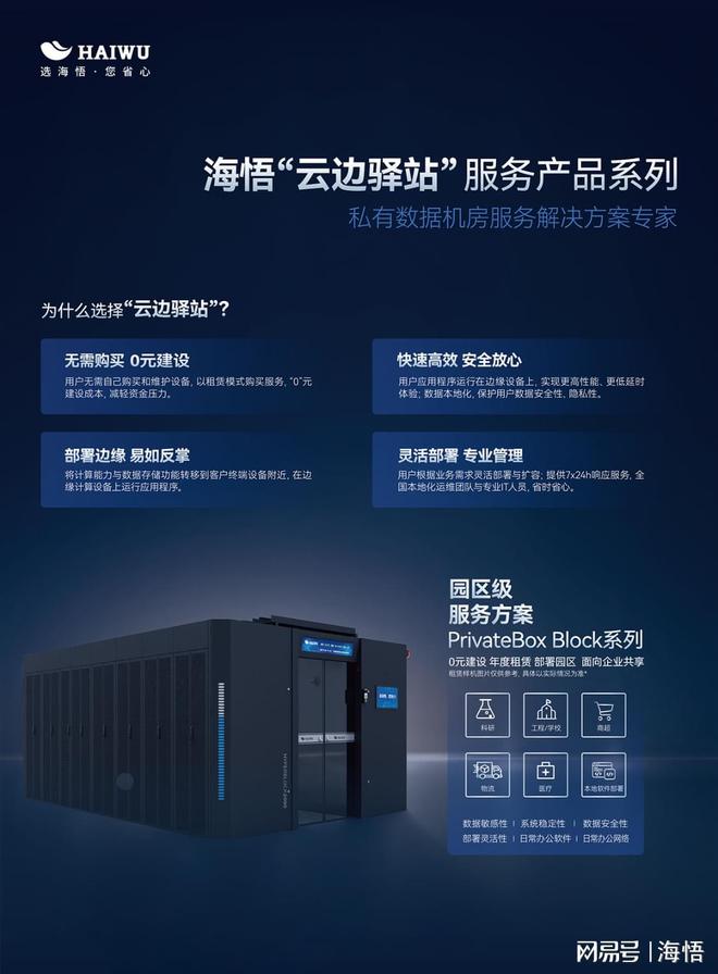 边驿站”私有数据机房托管方案注意事项龙8游戏国际登录云托管：海悟云“云(图2)