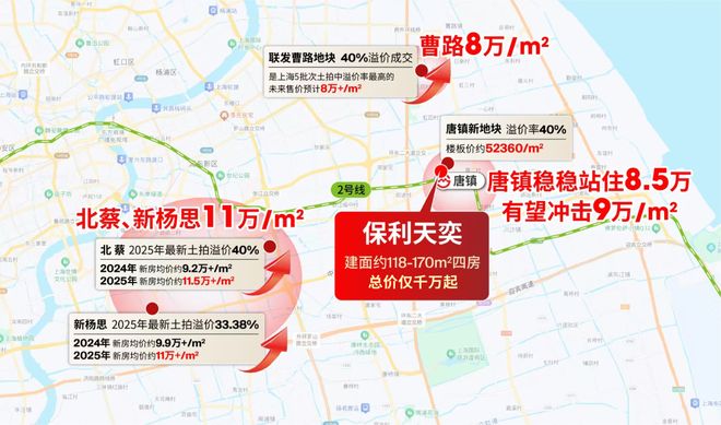)楼盘百科-唐镇保利天奕最新资讯『』浦东保利天奕(2025房价(图2)