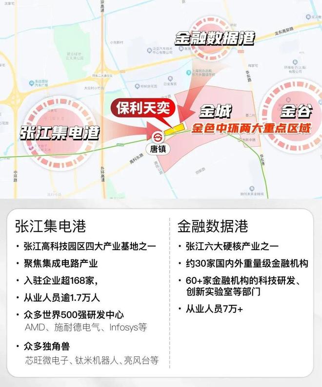 )楼盘百科-唐镇保利天奕最新资讯『』浦东保利天奕(2025房价(图5)