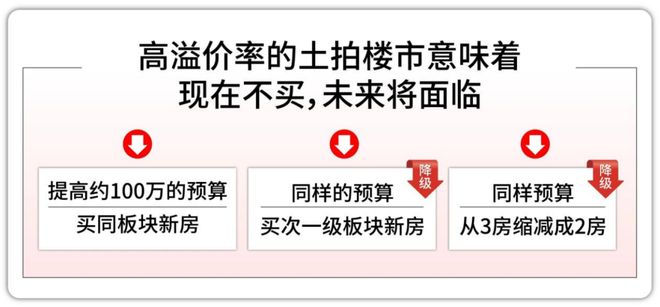 )楼盘百科-唐镇保利天奕最新资讯『』浦东保利天奕(2025房价(图15)