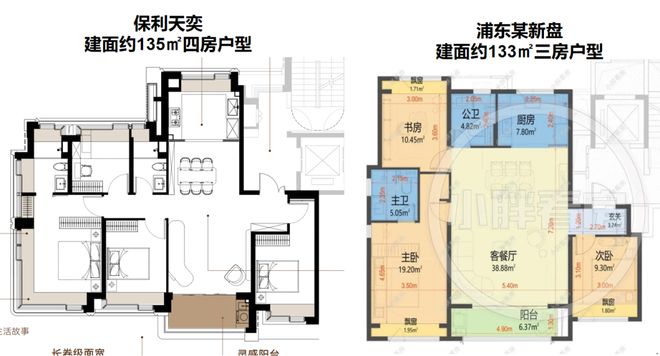 )楼盘百科-唐镇保利天奕最新资讯『』浦东保利天奕(2025房价(图17)