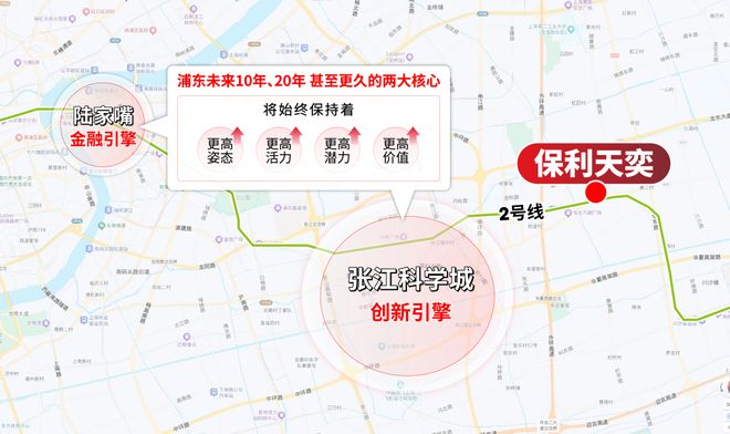 )楼盘百科-唐镇保利天奕最新资讯『』浦东保利天奕(2025房价(图35)