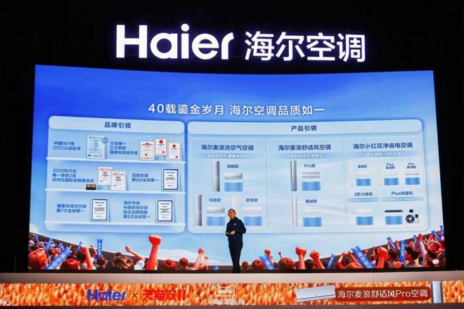 明都是行业“风口”海尔空调每一次发(图2) 明都是行业“风口”海尔空调每一次发(图2)
